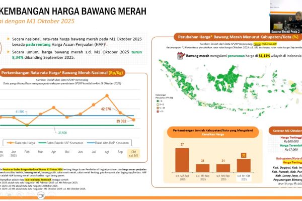 Rapat Koordinasi Pengendalian Inflasi Daerah Tahun 2025 (8)